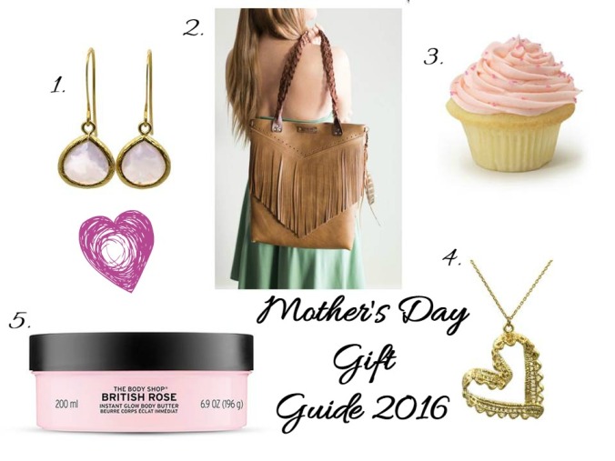 mothers day gift guide.jpg